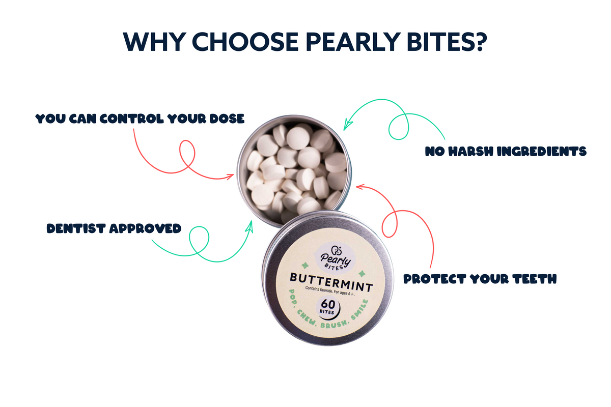 A promotional graphic for Pearly Bites tooth powder, showing an open round metal tin filled with white tablets and a closed tin lid labeled 'Buttermint' and '60 mg'. The image includes marketing text and arrows around the product on a white background.