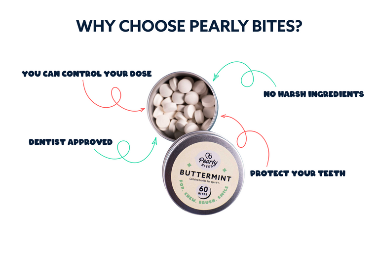 A promotional graphic for Pearly Bites tooth powder, showing an open round metal tin filled with white tablets and a closed tin lid labeled 'Buttermint' and '60 mg'. The image includes marketing text and arrows around the product on a white background.
